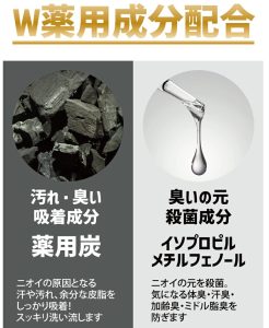 Logic：なぜ「黒い」とニオイが流せるのか？