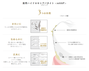 Logic:なぜ「埋める」と白くなるのか?