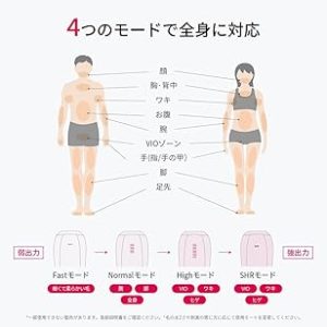 Power：コンパクトなのに「ランプ2本」の暴力
