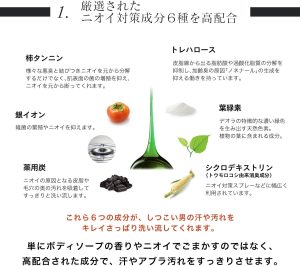 Logic：脂を「吸い出す」から臭わせない。