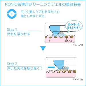 Logic：なぜ「歯ブラシ」ではダメなのか？