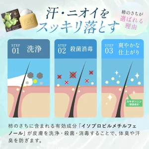 Feel：付属ネットで「モコモコ」泡立つ